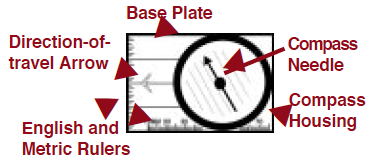 Thumbnail image for Using a Compass and Pacing